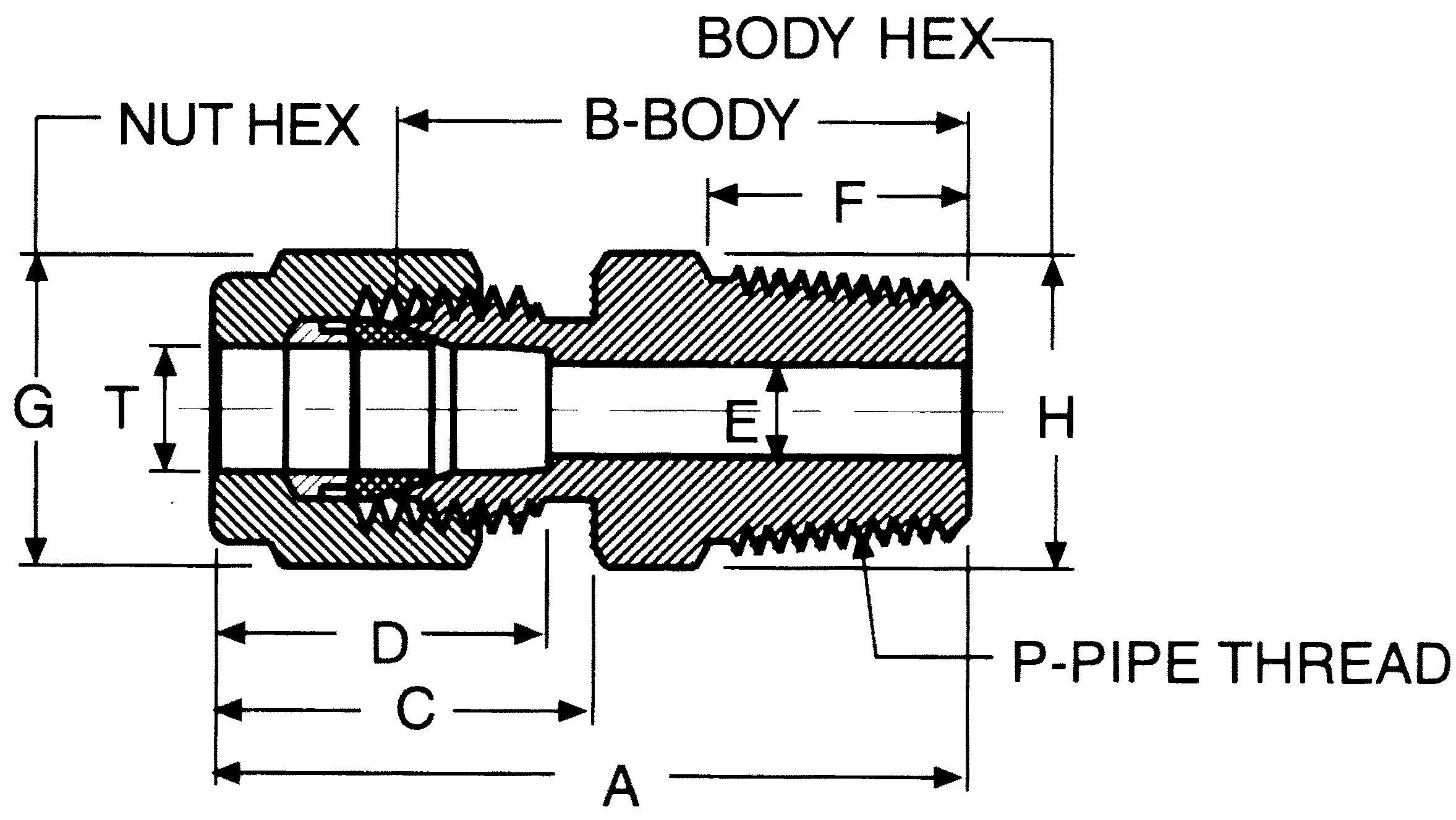 Stainless Duolok To NPT Fittings 1935 Hydraulic Supply Co.