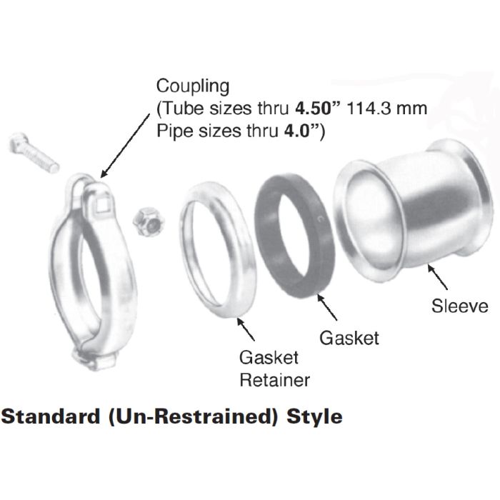 Flexmaster Series Parts 464 Hydraulic Supply Co.