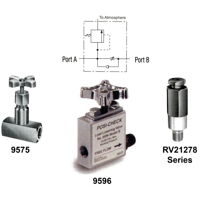 Flow Restrictors, Adjustable Needle Valves • Related Fluid Power