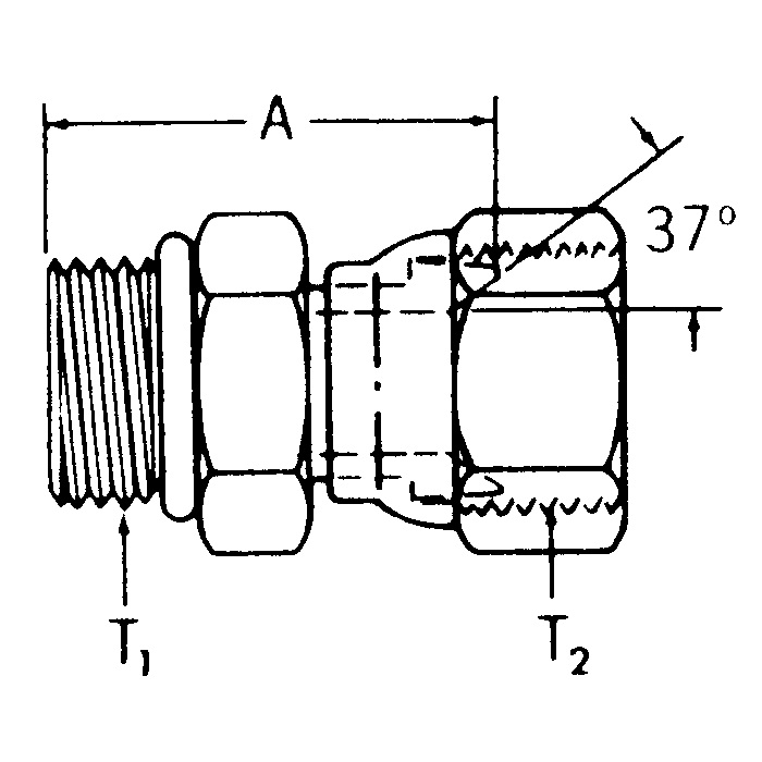 Thread Identification Kit - Brennan Industries