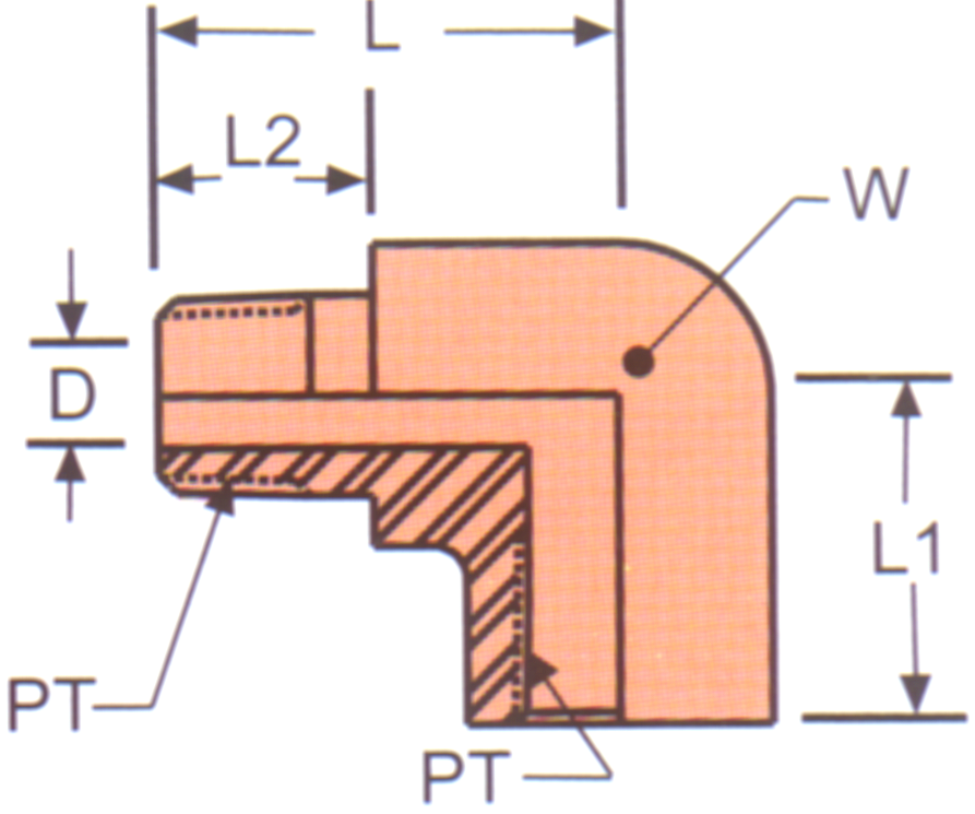 SSP FITTINGS CORP Stainless Male To Female NPT 90 Elbow MF-1/2 ...